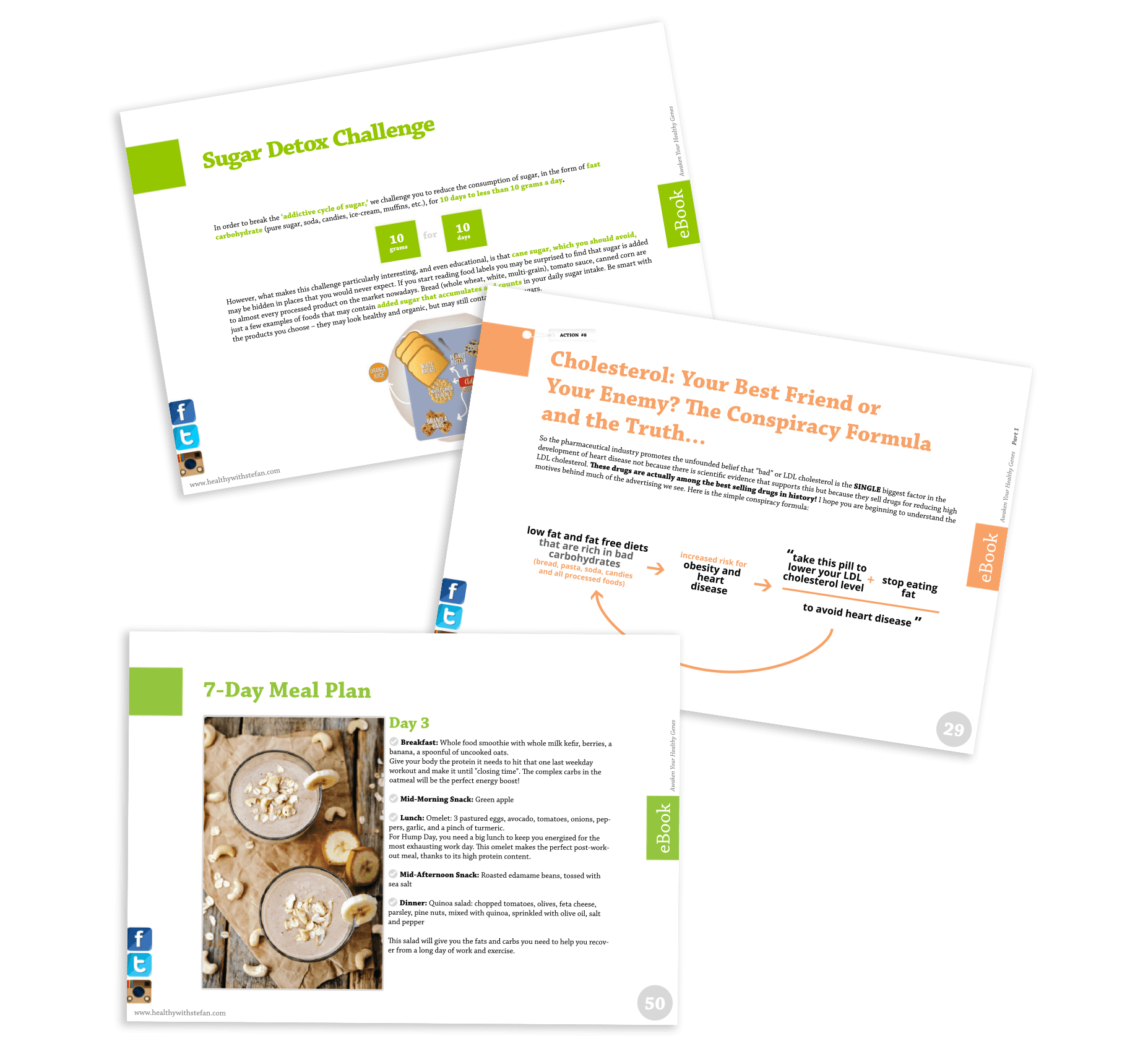Three overlapping e-book pages about health and nutrition, featuring a "Sugar Detox Challenge" with food illustrations, a "Cholesterol Conspiracy" page with a flow chart, and a "7-Day Meal Plan" showing a smoothie recipe and daily menu.